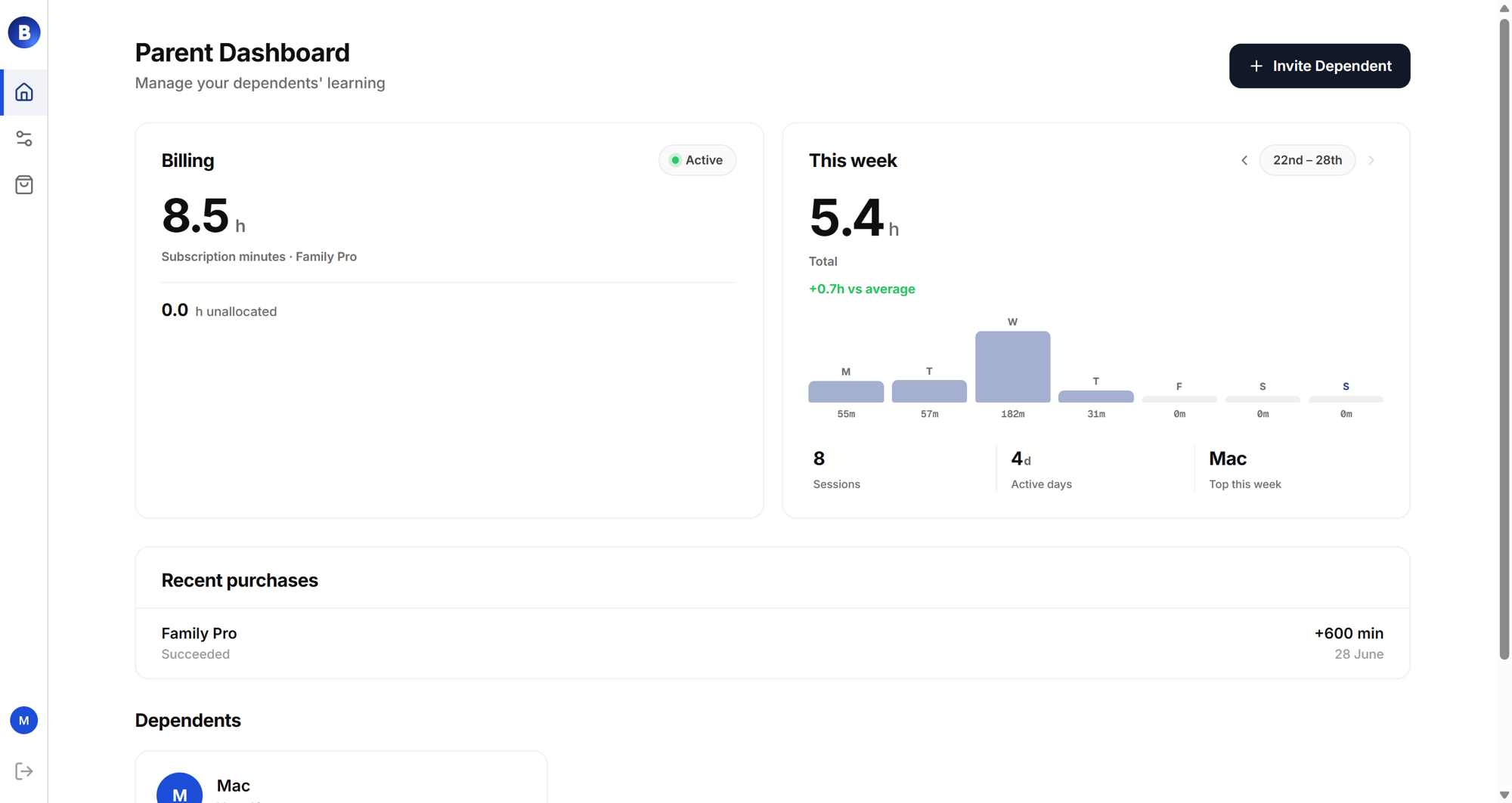 The parent dashboard: billing and subscription minutes, this week's usage, recent purchases, and linked dependents